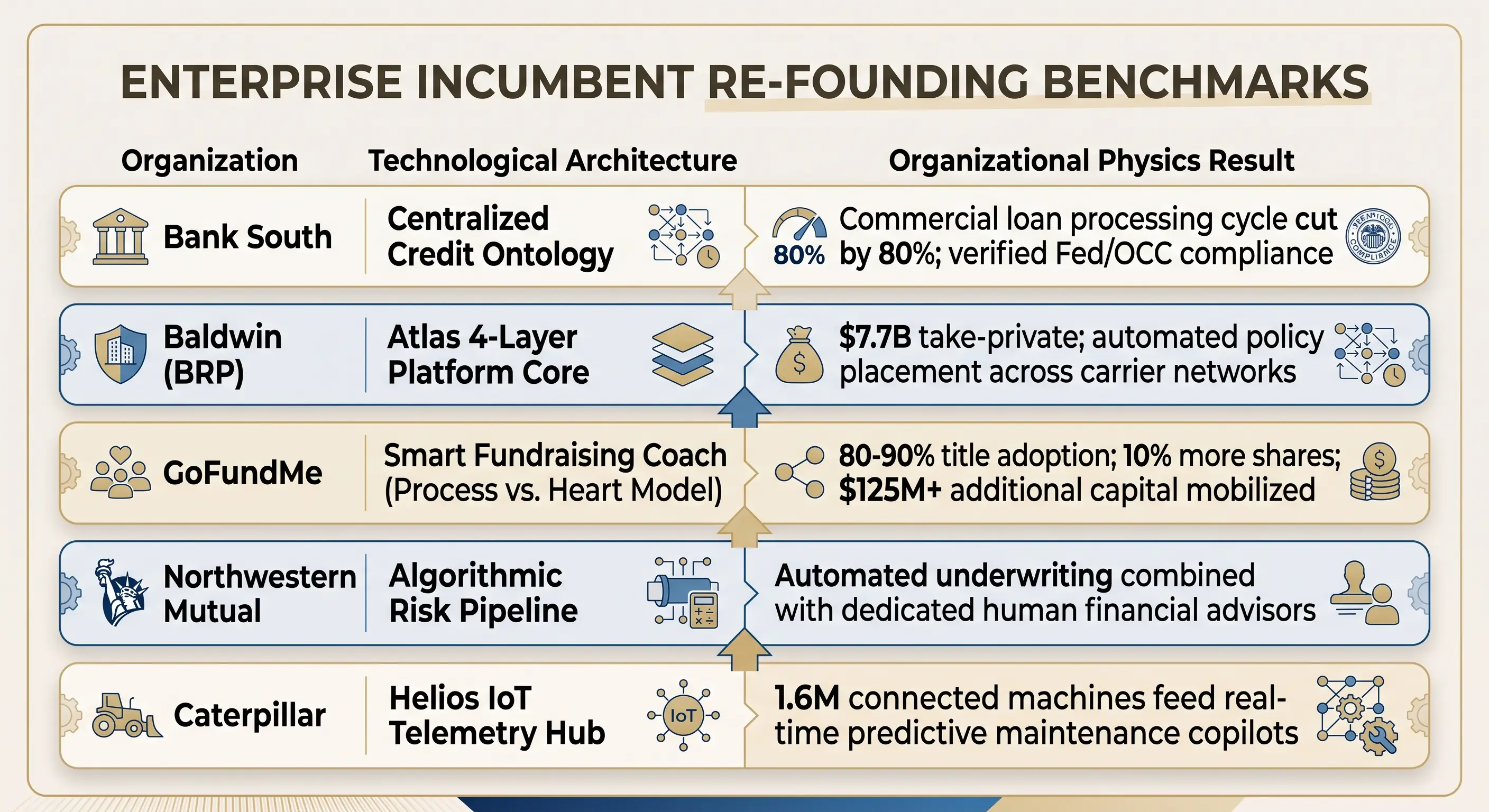 ai-adoption-07-03