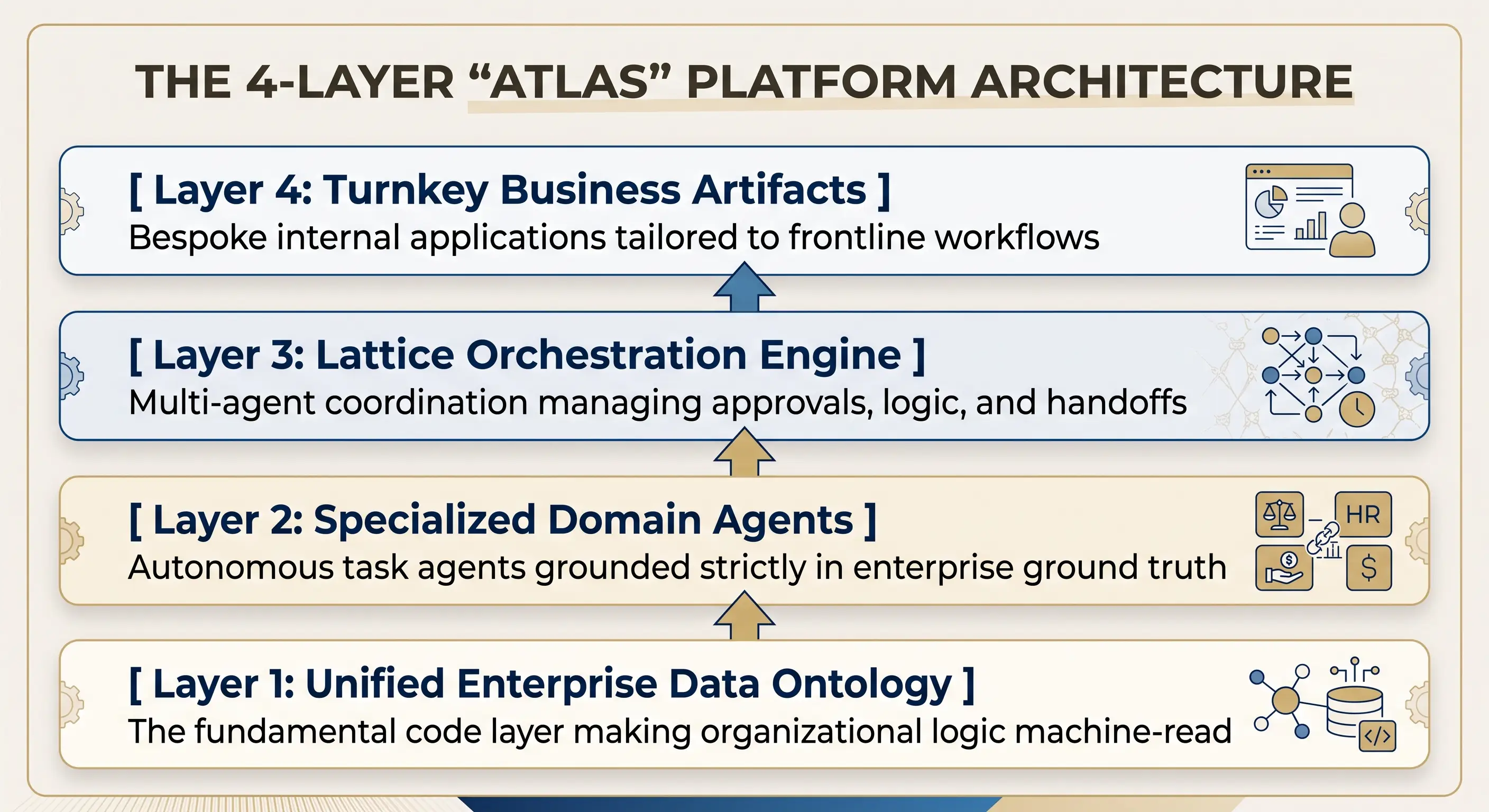 ai-adoption-07-02