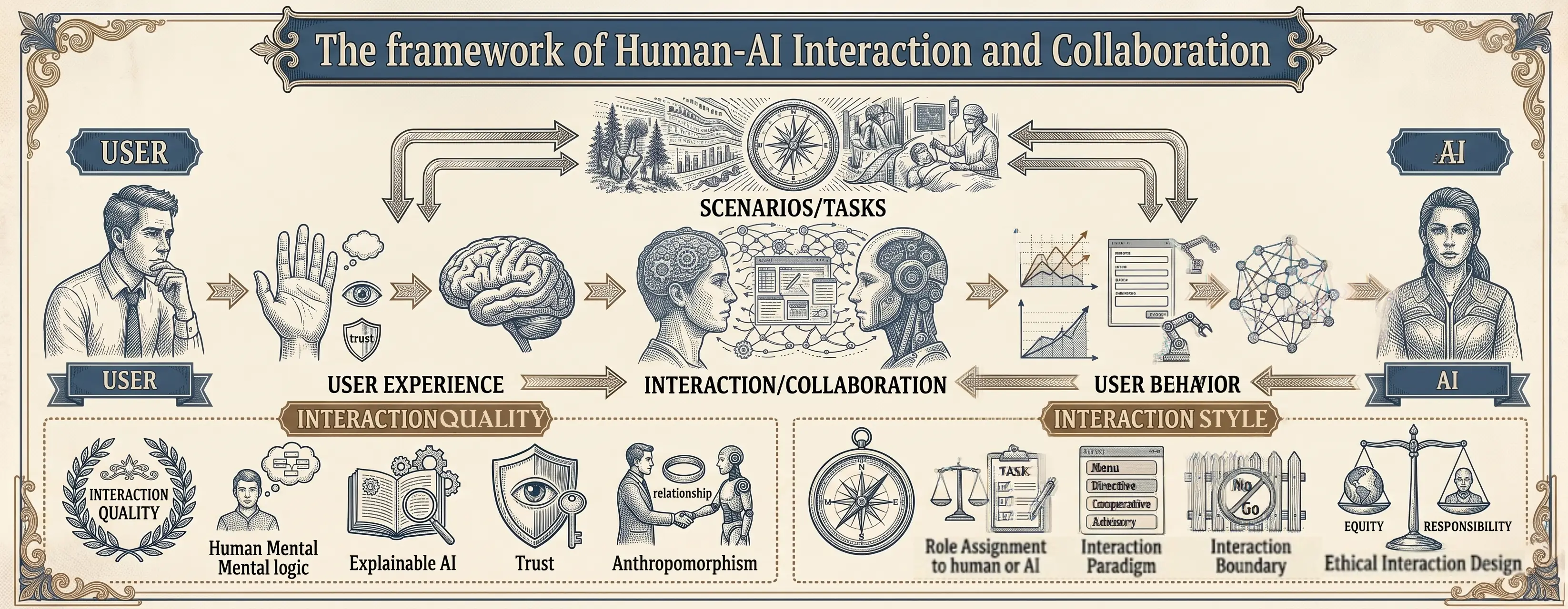 ai-adoption-03-03